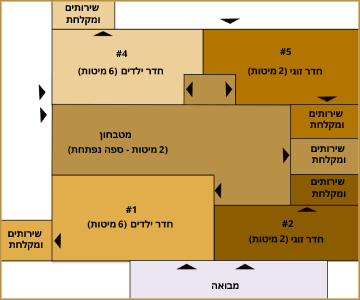 מפה ישראווילה