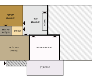 Left Tzimmer