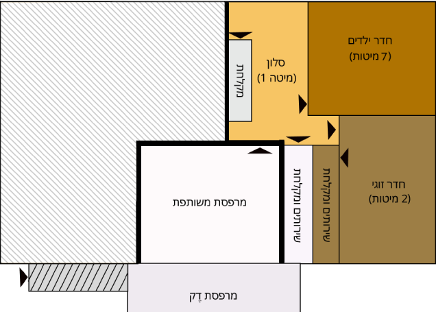 Right Family Cabin Blueprint