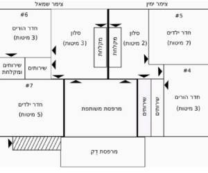 טבלת סידור החדרים
